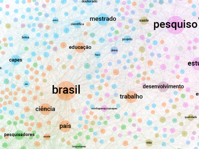 #existepesquisanobr: as narrativas na mobilização em prol da ciência brasileira